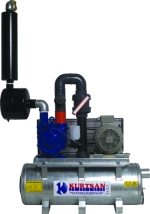 KURTSAN VAKUM POMPALARI Süt Sağim Makinasi Vakum Pompasi